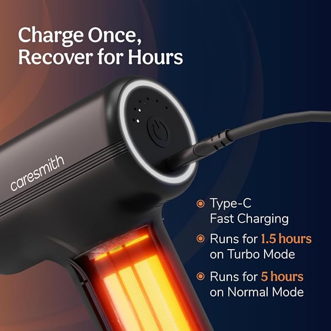CARESMITH Charge Go Massage Gun